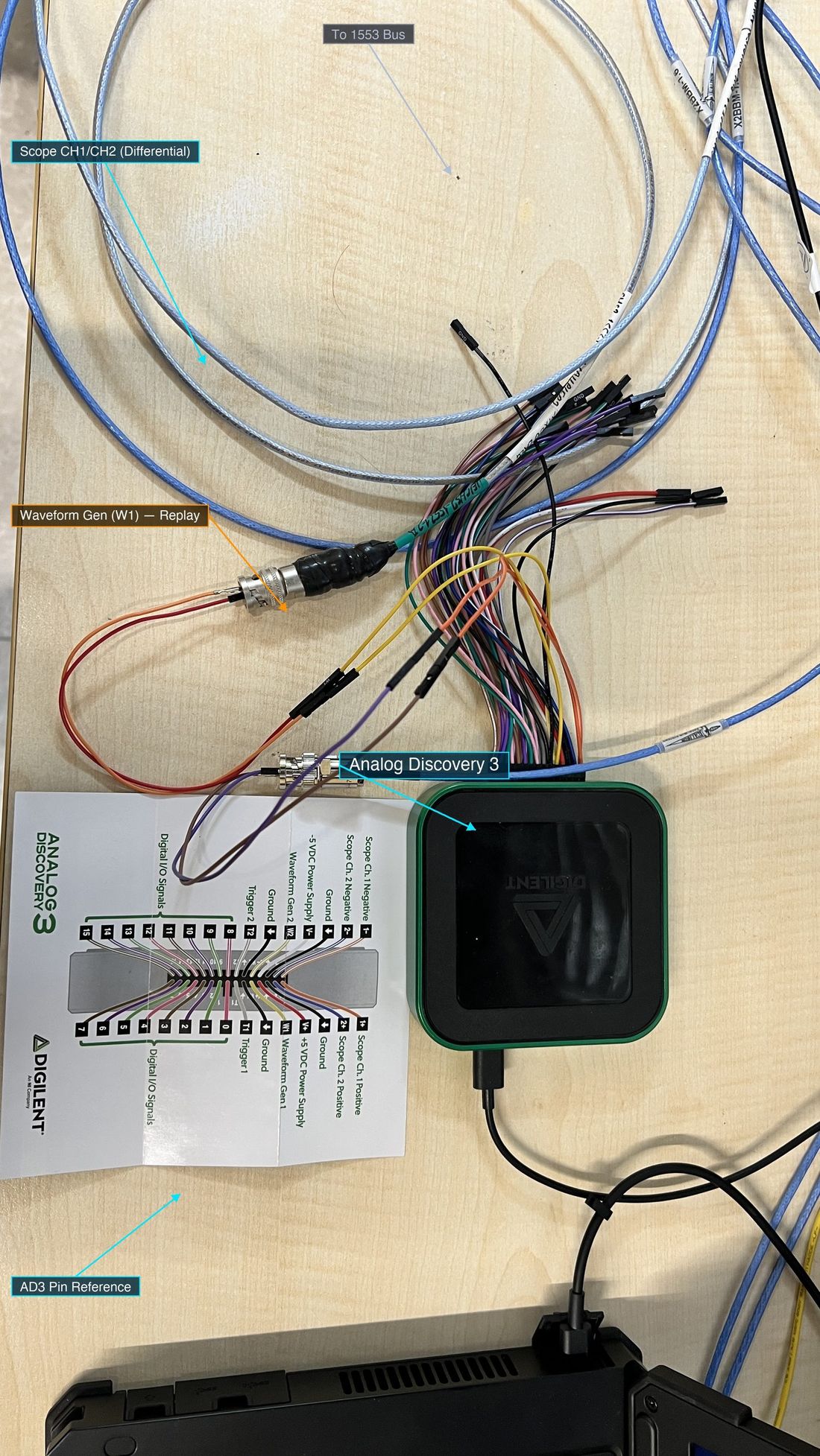 The commodity USB oscilloscope used for the attack, with its flywire harness — one device performs both capture and replay.